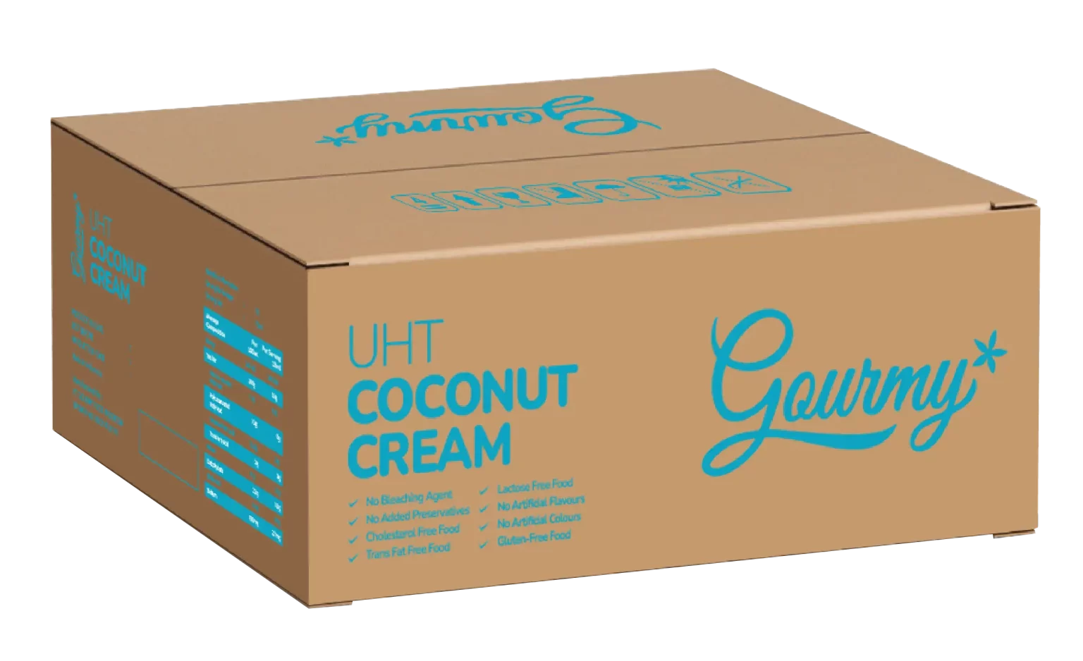 gourmy 05